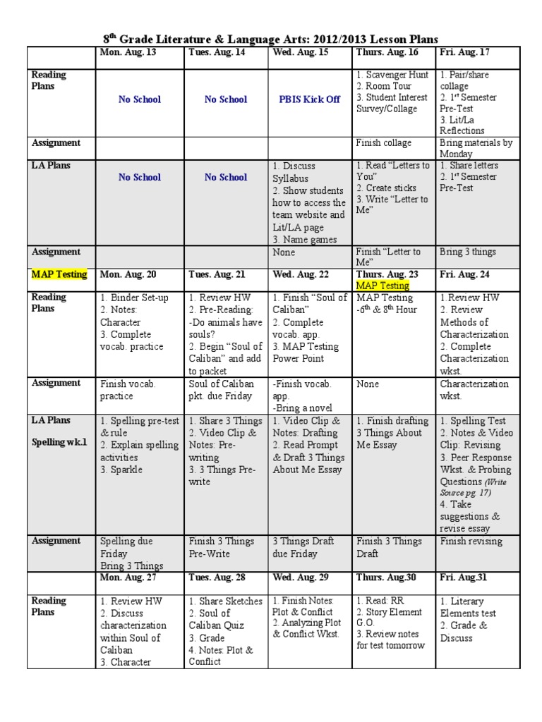 8th Grade Lesson Plans | PDF | Legends | Lesson Plan