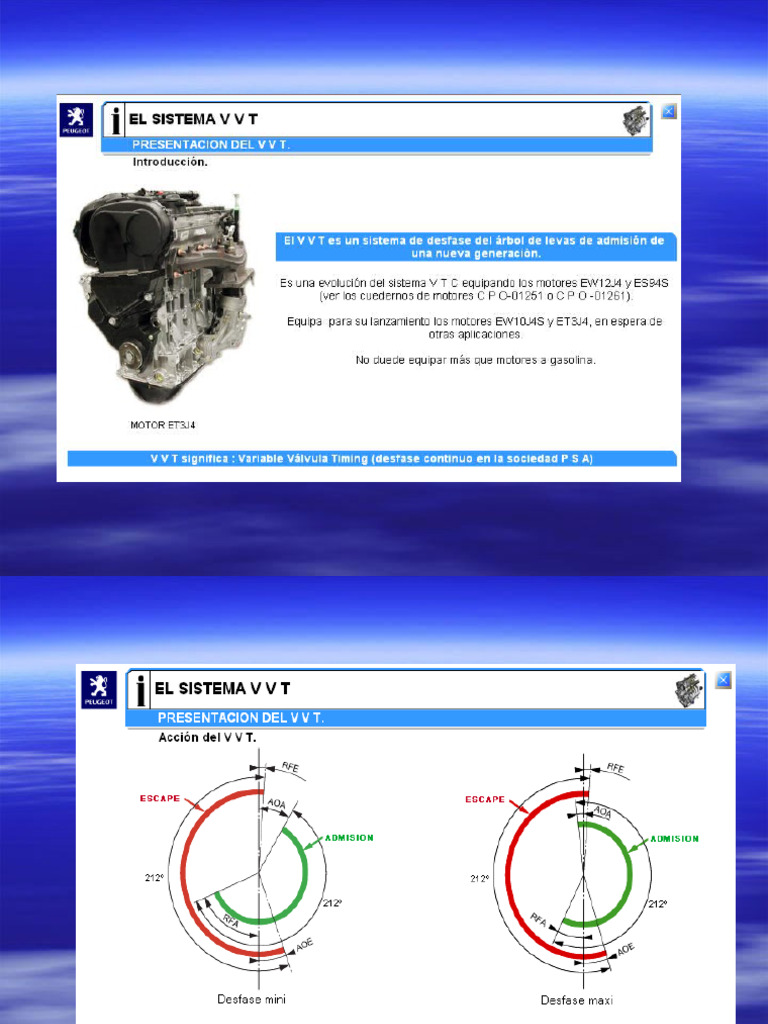 VVT | PDF