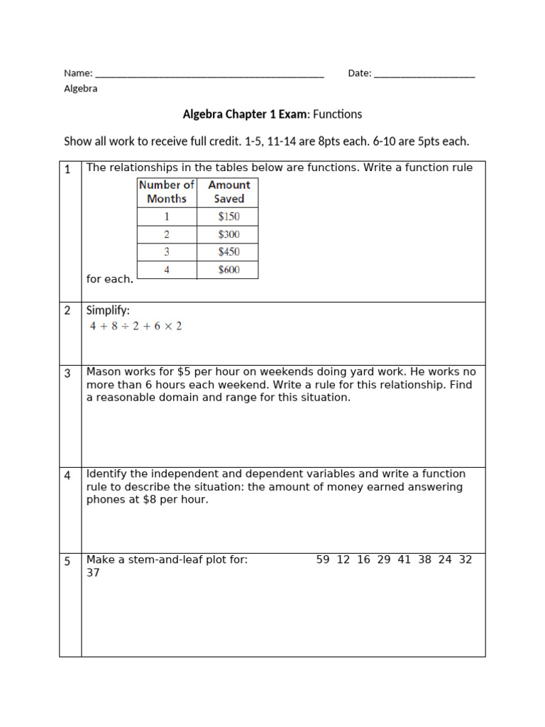 Algebra Chapter 1 Exam | PDF