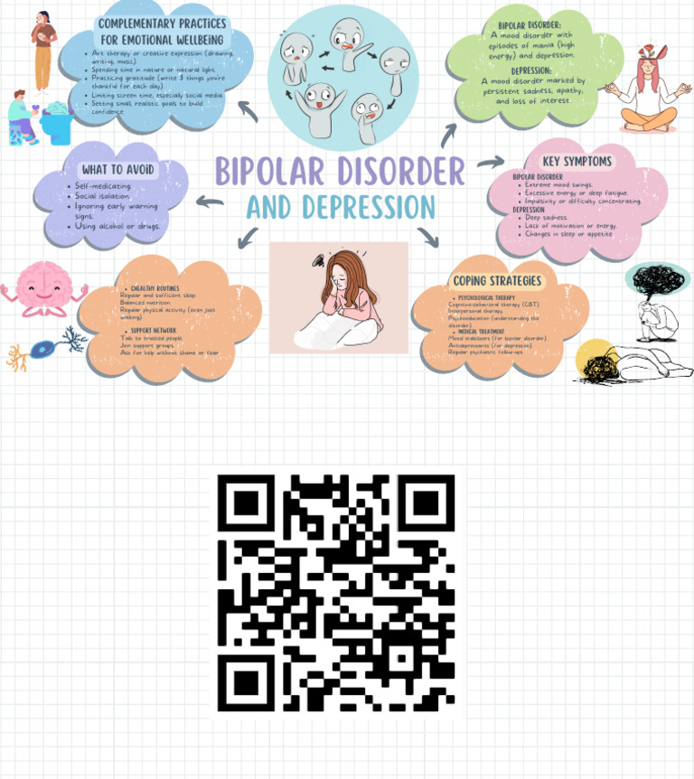 Bipolar Disorder and Depression | PDF | Major Depressive Disorder ...