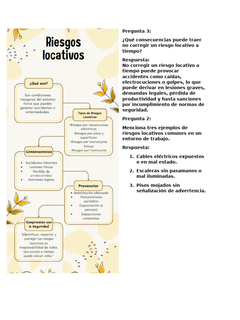 Consecuencias de Ignorar Riesgos Locativos | PDF