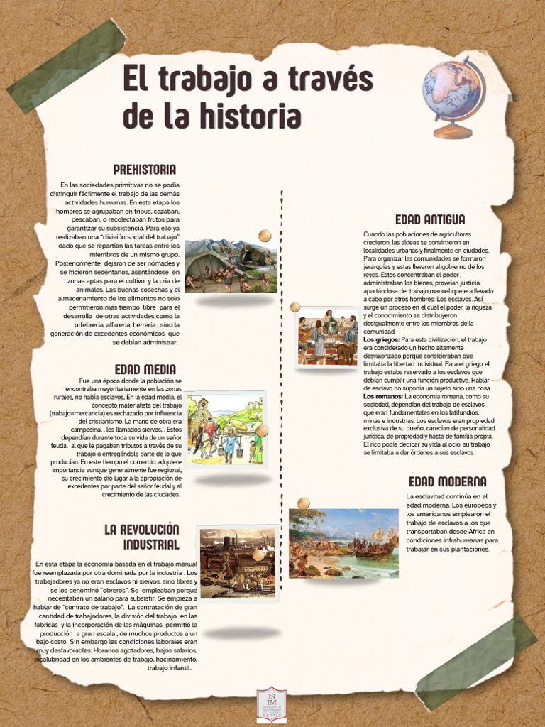 Evolución del Trabajo a lo Largo de la Historia | PDF | Feudalismo ...