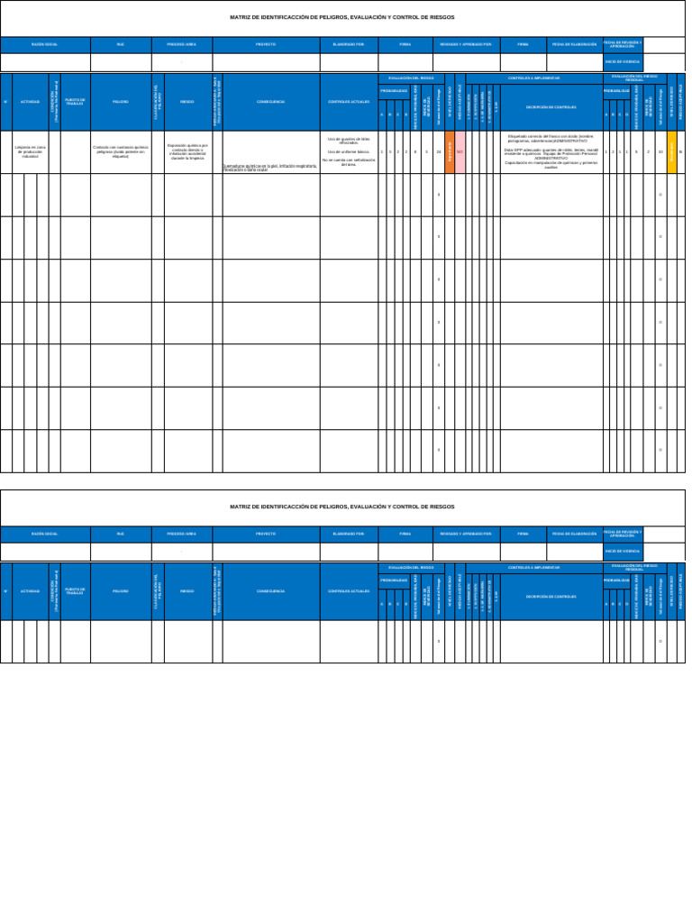 Modelo de Matriz IPERC para Riesgos | PDF | Riesgo