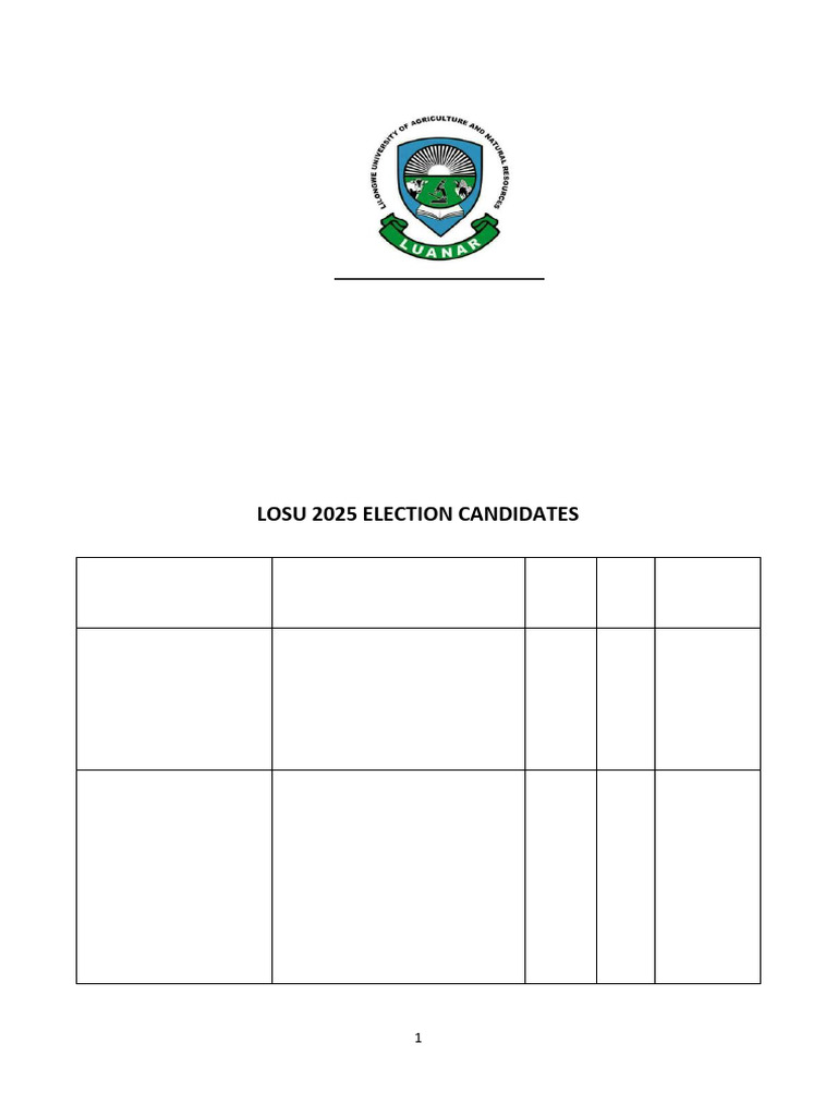 LOSU 2025 Election Candidates List | PDF