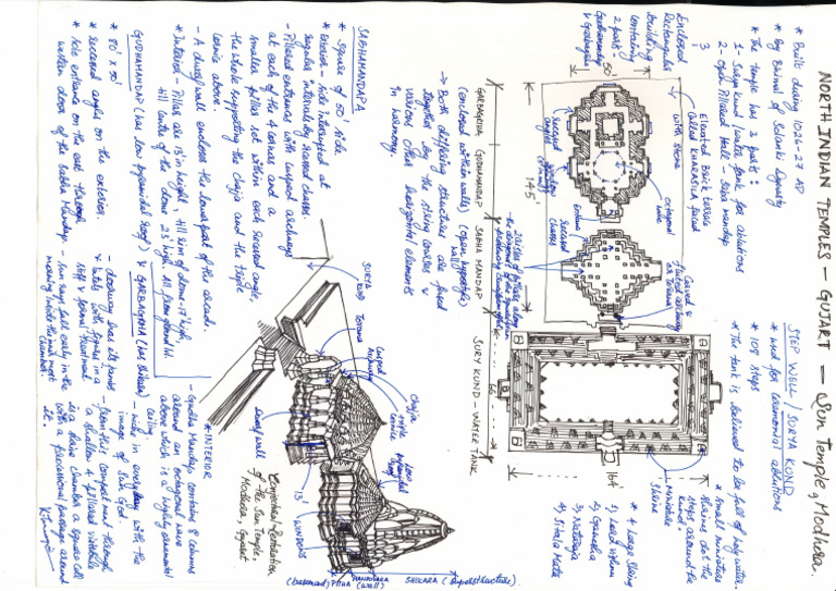 Sun Temple | PDF