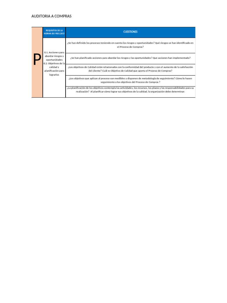Auditoría de Compras y Calidad ISO 9001 | PDF