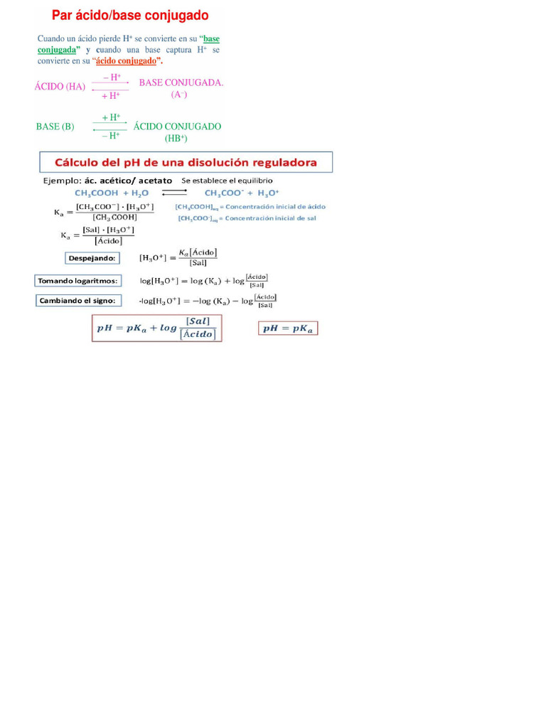 PH | PDF