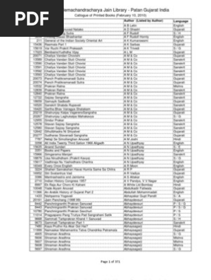 Patan Library Book List By Author Languages Of India Indo Aryan Peoples