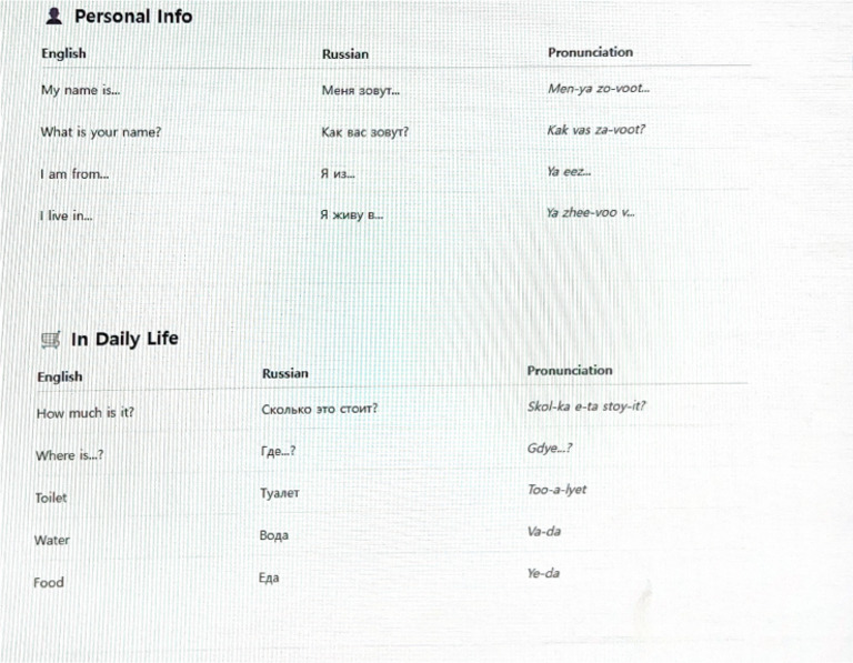 Personal Info | PDF