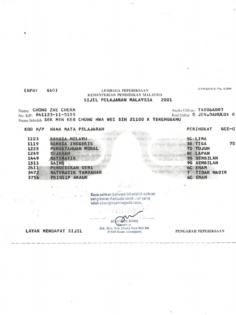 SPM Cert | PDF