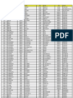 DIN Numbering System