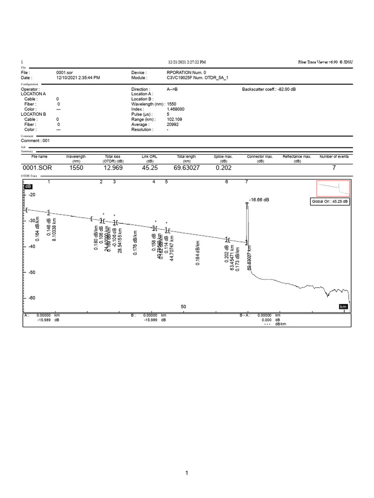 Fiber Trace Viewer OTDR Report 6.90 | PDF | Optical Fiber | Applied And ...