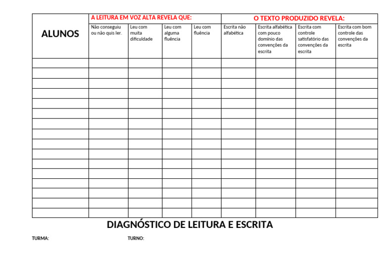 Diagnóstico de Leitura e Escrita | PDF