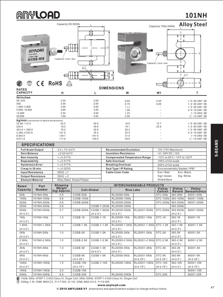 Alloy Steel Load Cell Specifications | PDF | Electrical Engineering ...