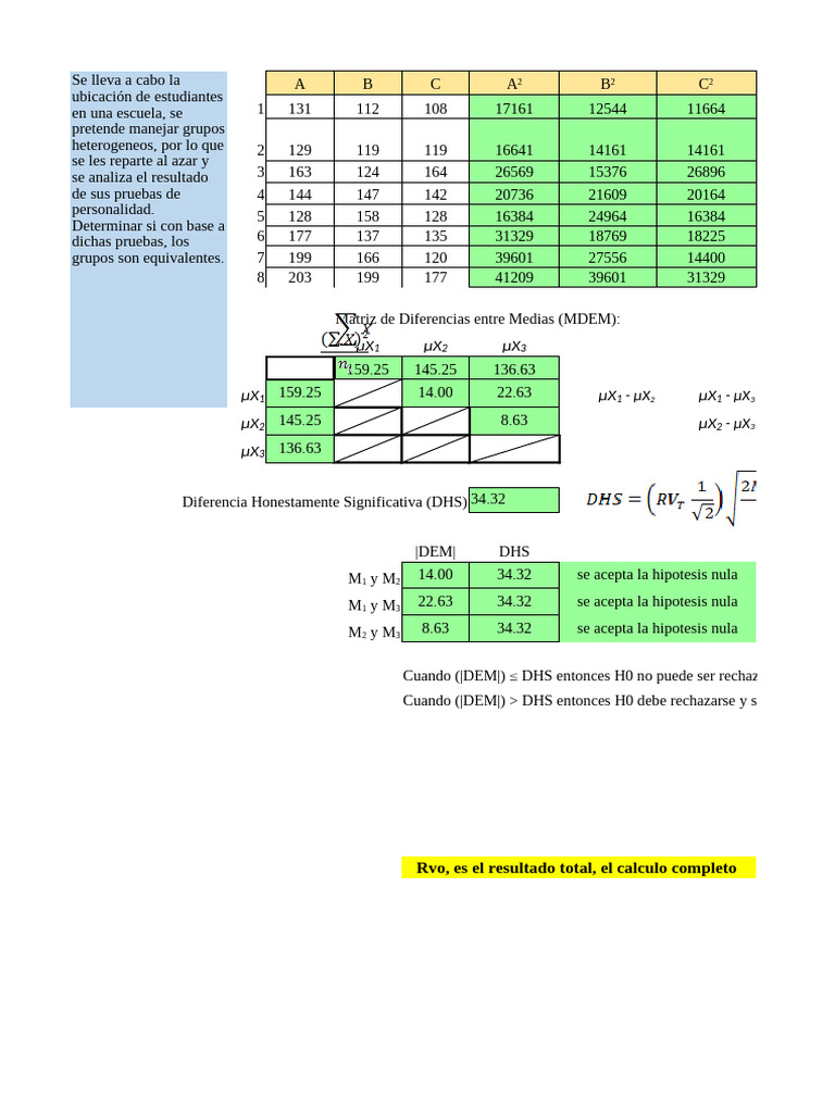 Ejercicio 04 Análisis Varianza Ejercicios-Ashly BBBBB | PDF ...