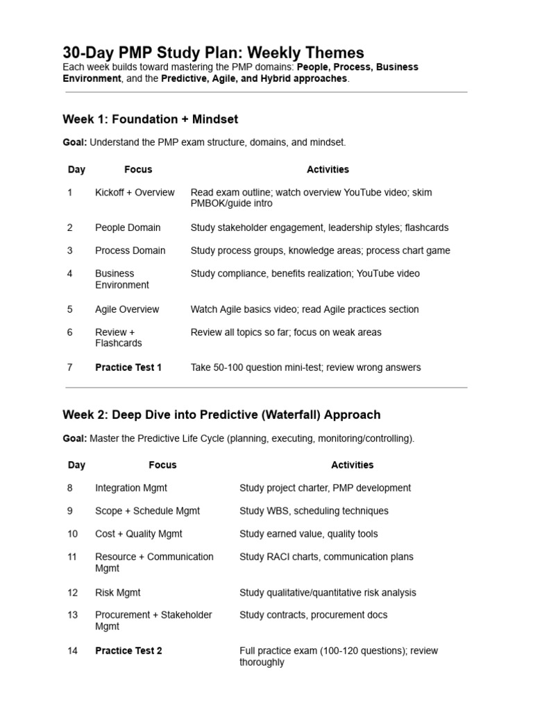 30-Day PMP Exam Study Plan | PDF | Agile Software Development | Project ...