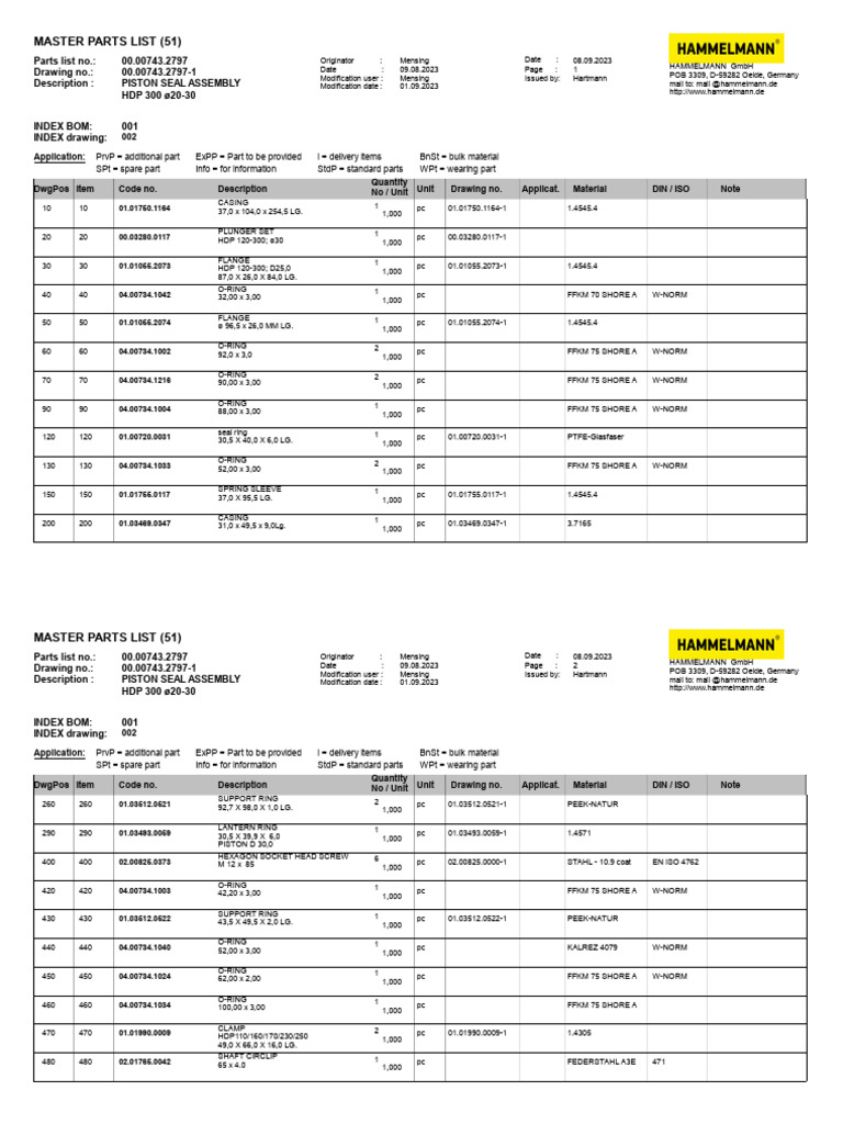 Piston Seal Assembly Parts List | PDF
