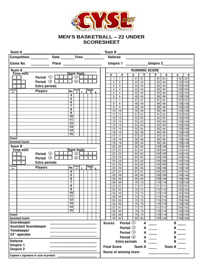 Edited Fiba Scoresheet | PDF