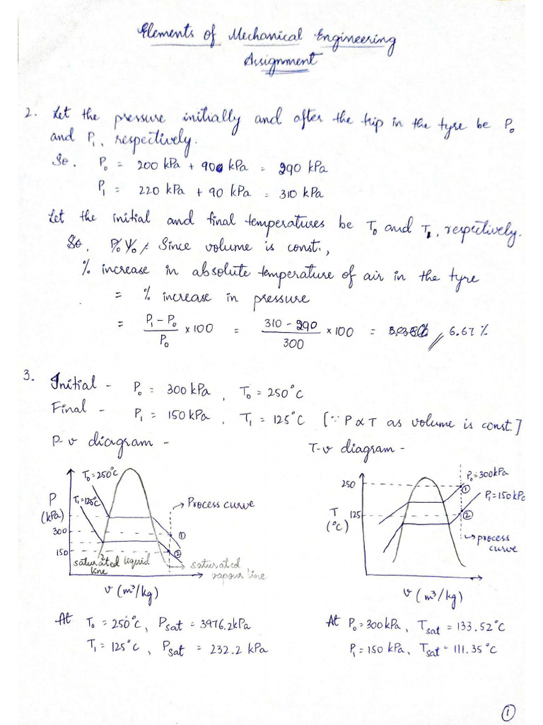Eme Assignment | PDF