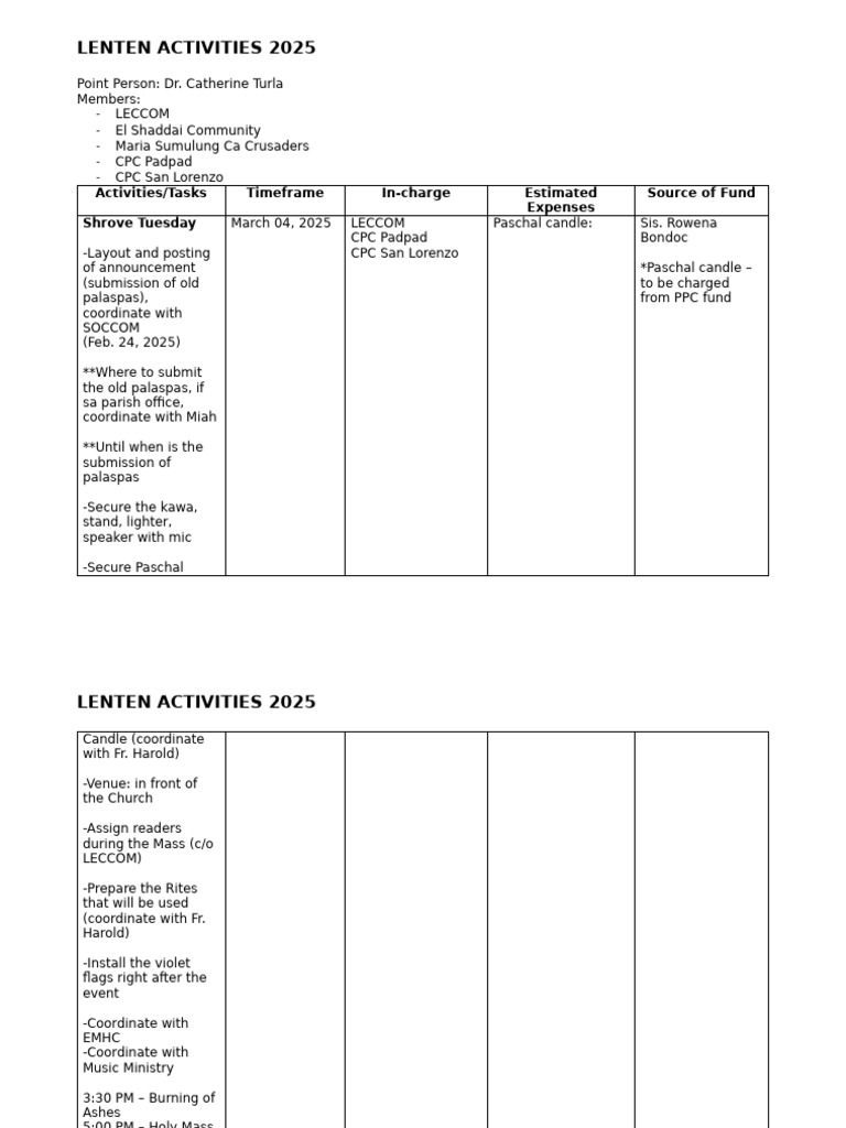 Checklist Holy Week 2025 | PDF | Lent | Mass (Liturgy)