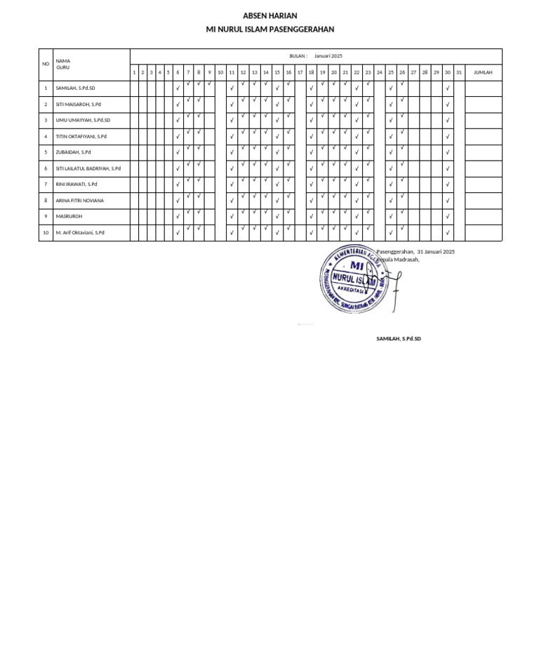 ABSEN HARIAN MI | PDF