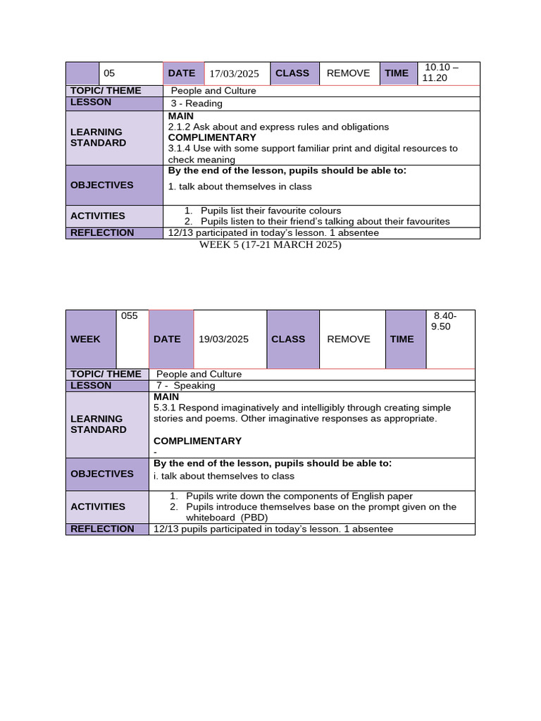 Week 5 | PDF