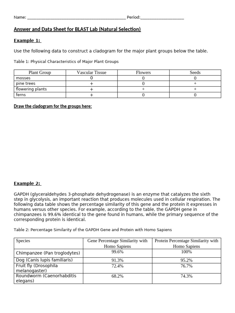 Constructing Cladograms in BLAST Lab | PDF | Glyceraldehyde 3 Phosphate ...