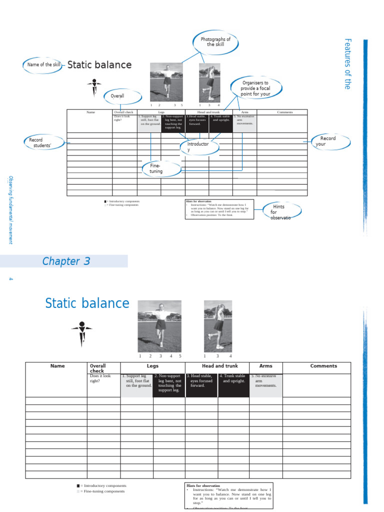 Get Skilled Get Active Checklists 1 Pdf