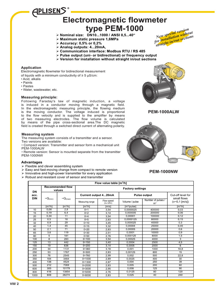 Electromagnetic Flowmeter PEM-1000 | PDF | Flow Measurement | Power Supply