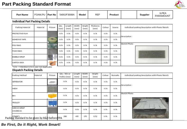 Part Packing Standards for Foam PU | PDF