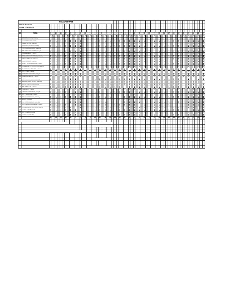 REKAP ABSEN HD April | PDF