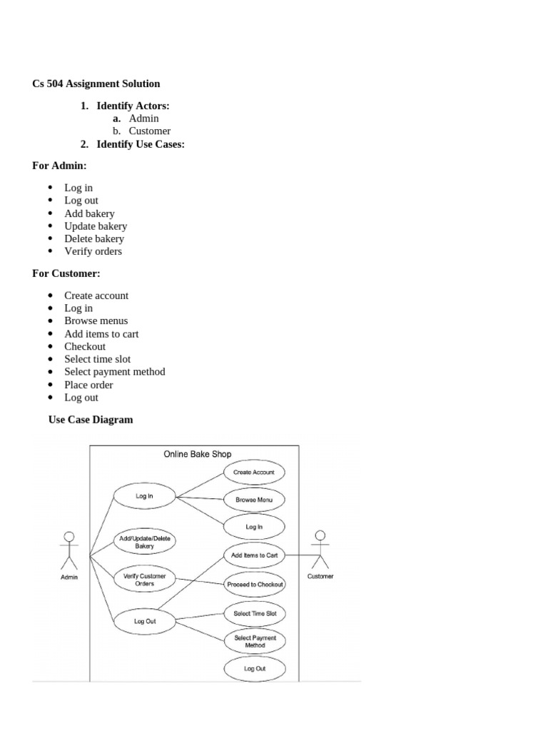 Admin B. Customer: Cs 504 Assignment Solution 1. Identify Actors: A. 2 ...