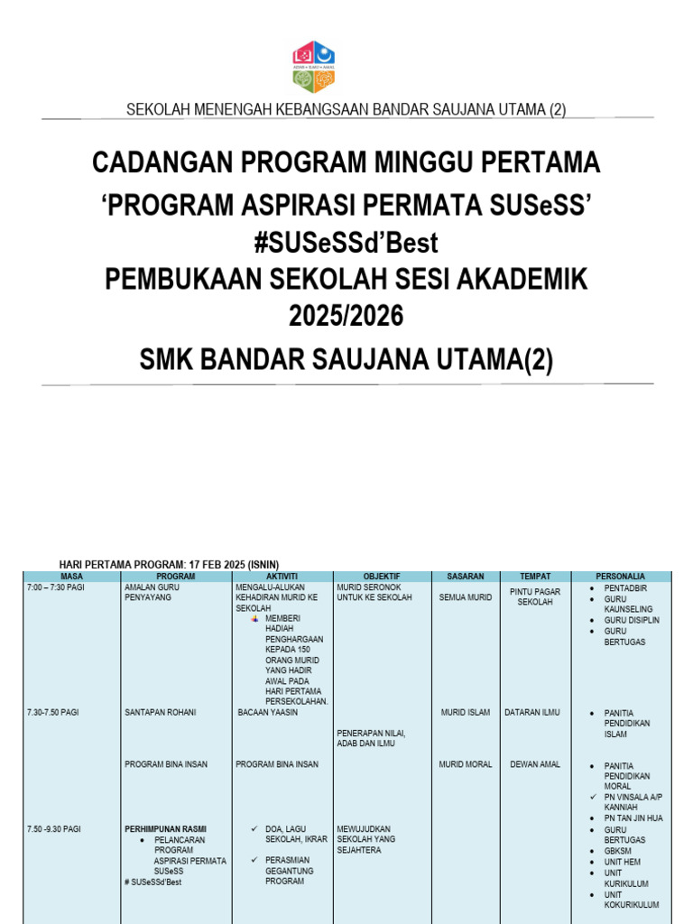 Program Aspirasi Permata SUSeSS 2025 | PDF