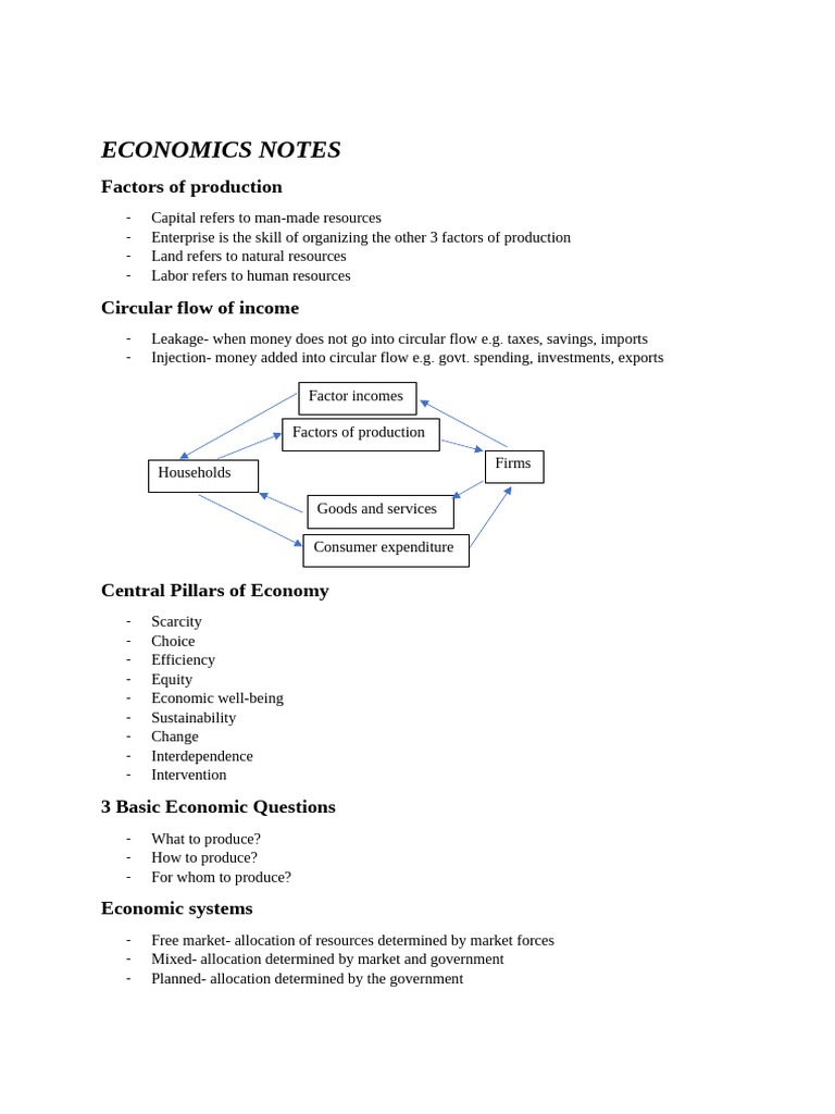 Economics Notes | PDF | Elasticity (Economics) | Demand