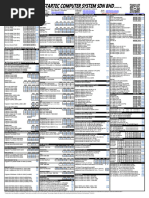 Calaméo - Bizgram Complete Product Listing