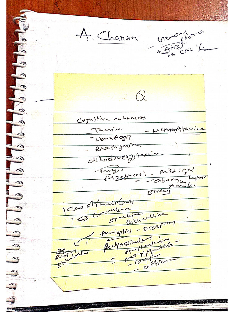 General Pharmacology Notes | PDF