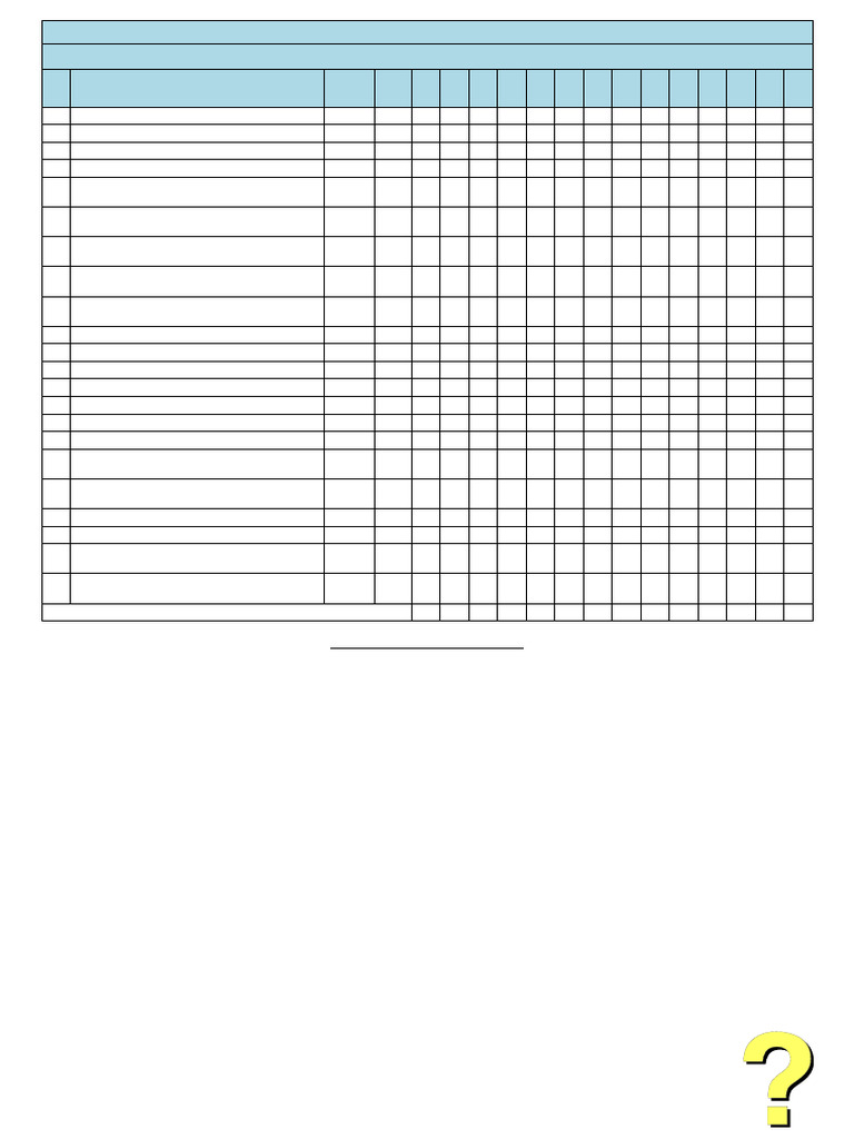 AP DSC Roster Points 2025 Overview | PDF
