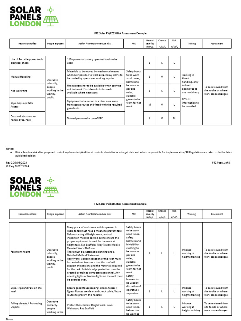 Solar PV Installation Risk Assessment | PDF | Personal Protective ...