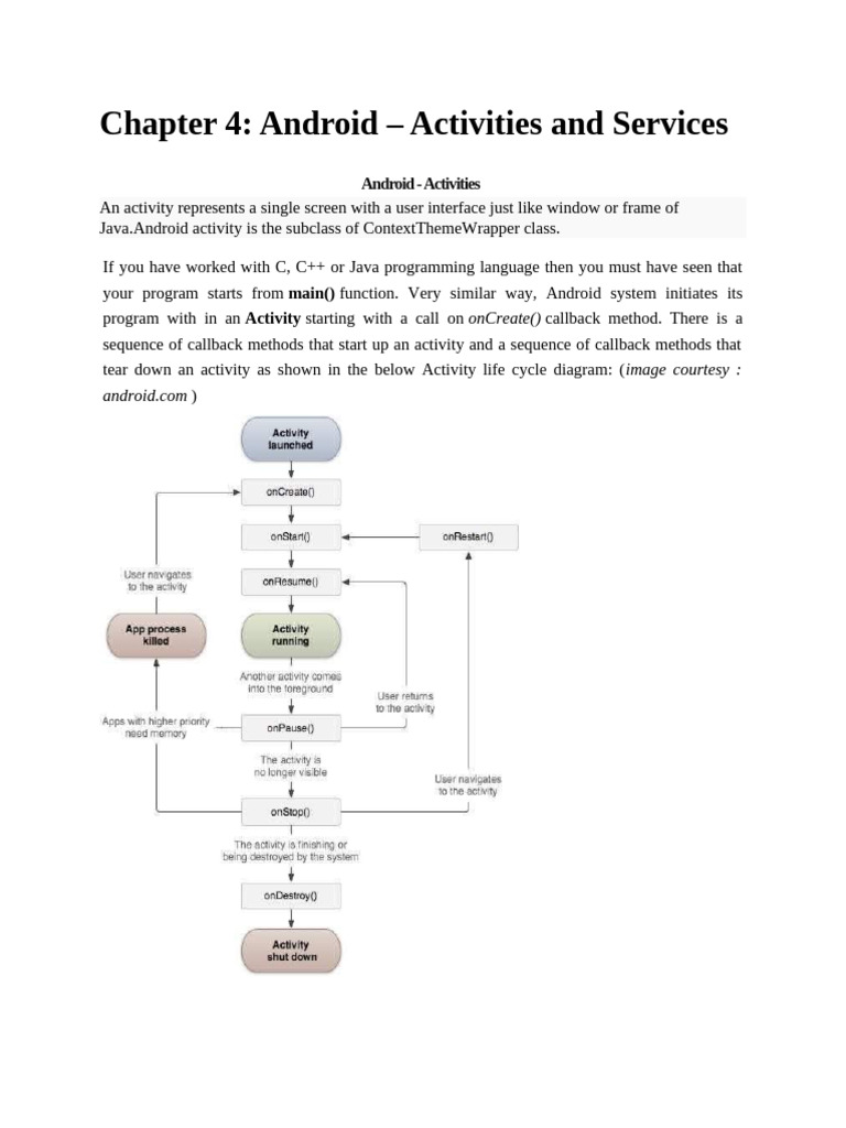 Understanding Android Activities | PDF | Android (Operating System ...