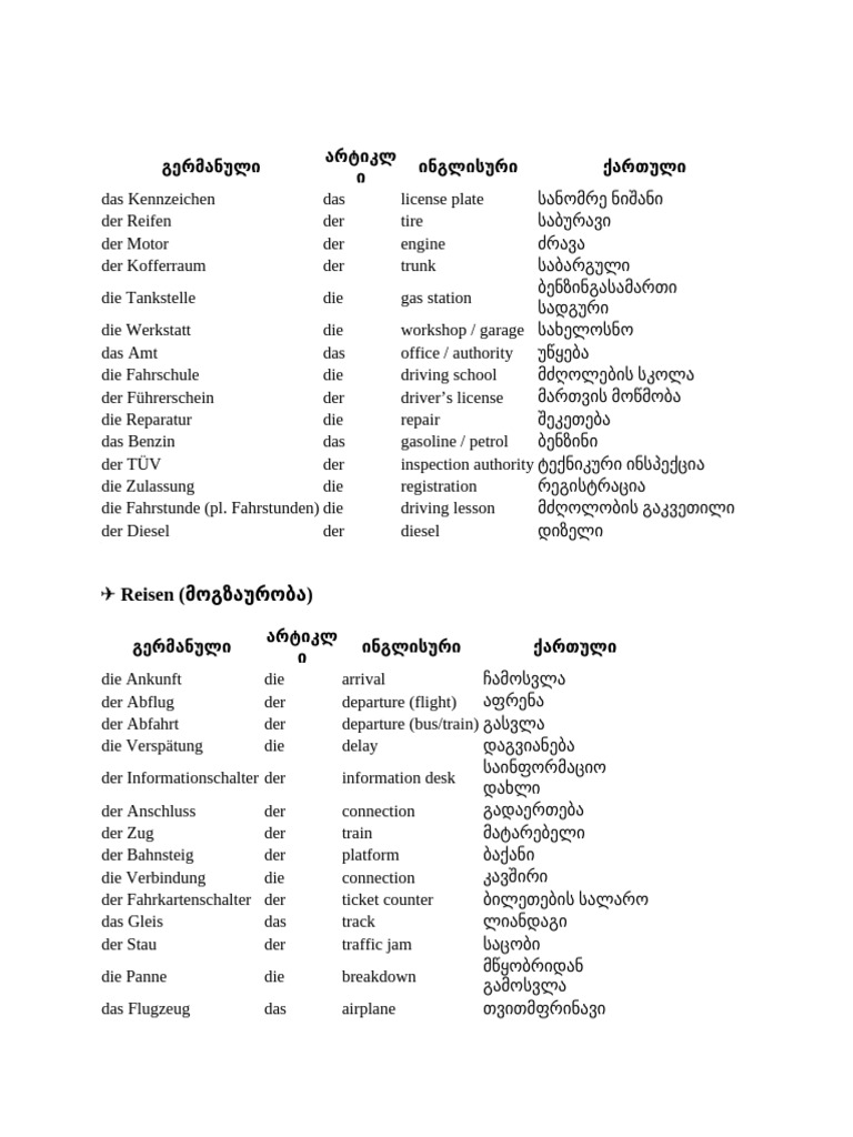 Half-Part Dictionary | PDF