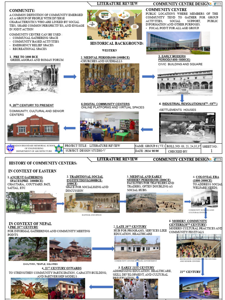 Community Centre Design Literature Review | PDF | Roof | Foundation ...