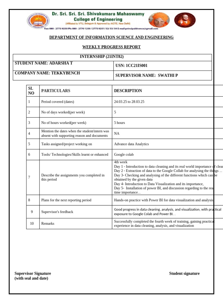 Weekly Progress Report: Data Analytics | PDF | Data Management ...