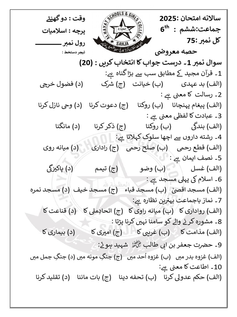 6th Ist Annual 2025 | PDF