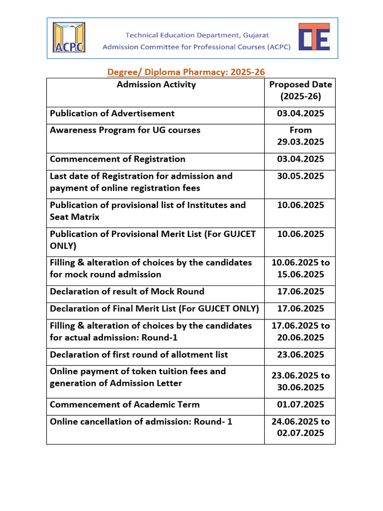 ACPC Pharmacy Admission Timeline 2025 | PDF | Qualifications | Academia