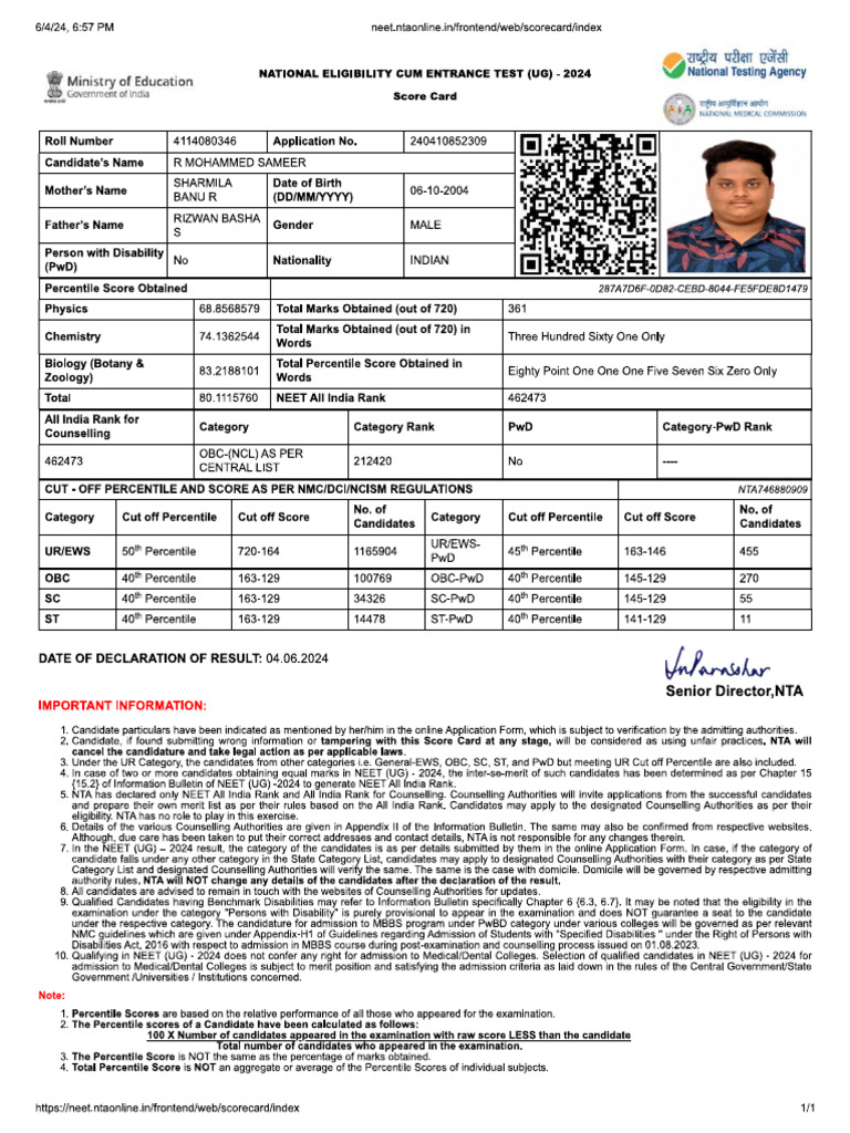 Neet Score 2024 | PDF