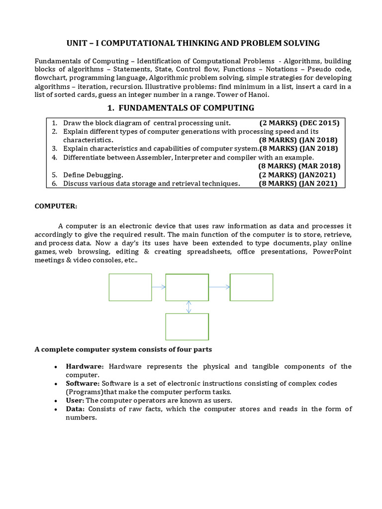 Ge3151 - Problem Solving and Python Programming - Unit-I Notes | PDF ...