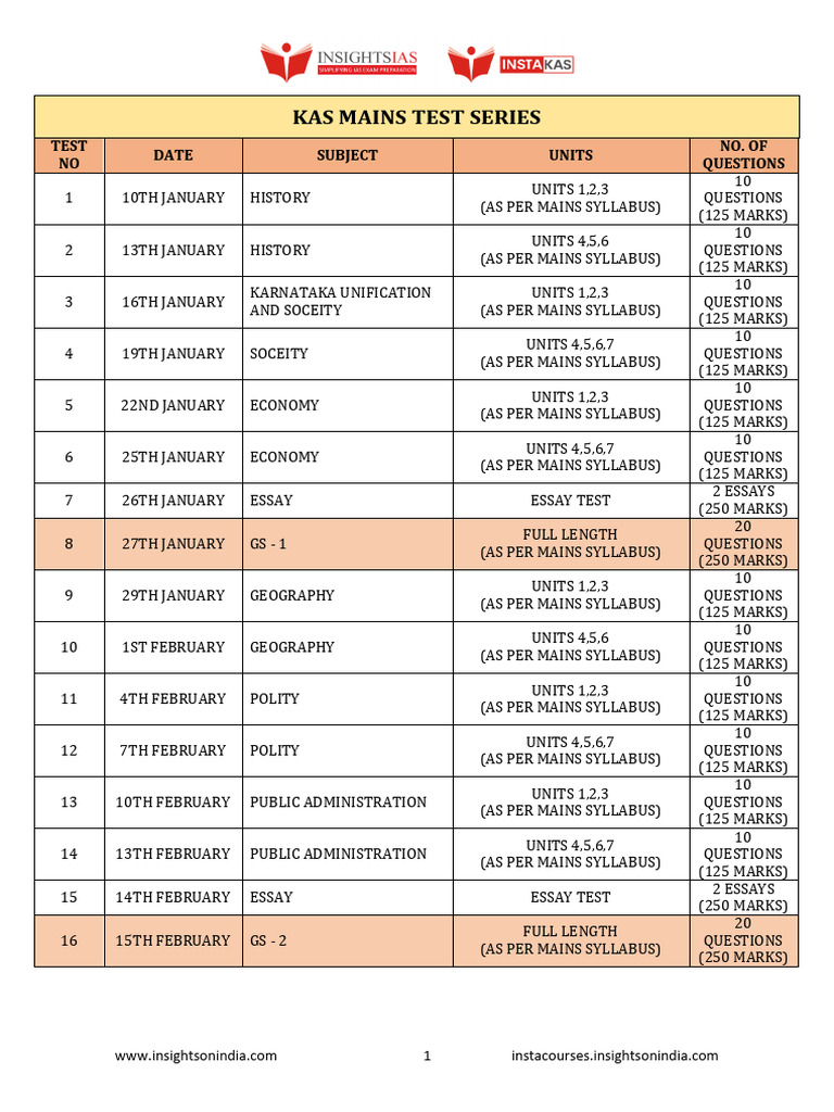 KAS Mains Test Series 2025 Schedule | PDF