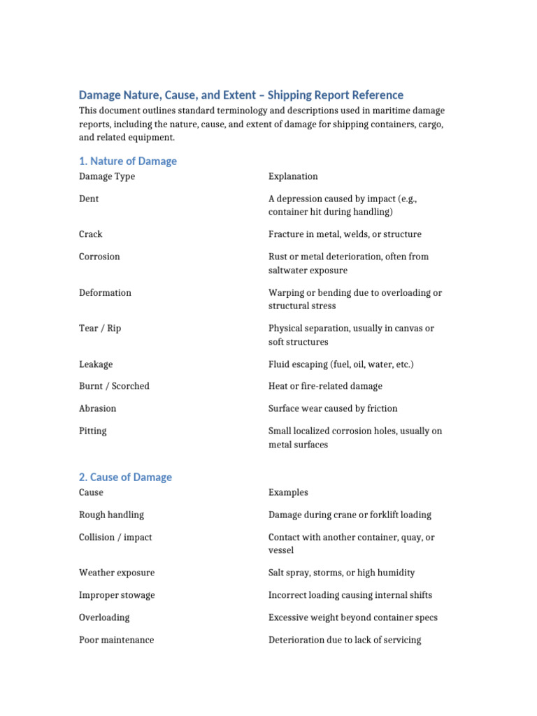 Shipping Damage Report Terminology Guide | PDF | Wear | Fracture