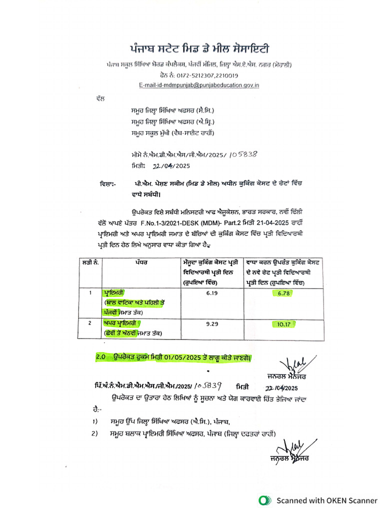 Revised Cooking Cost 01-05-2025 | PDF