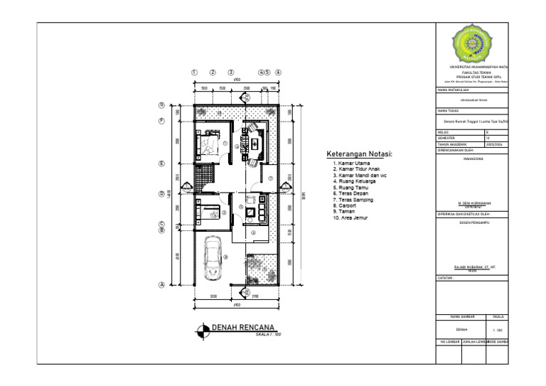 Denah Rencana Teknik Sipil UMM | PDF